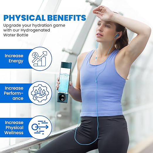 Hydrogen Water Bottle Generator- [+3000PPB] 4th Generation Hydrogen Generator Water Bottle with LED Display & Extended Battery Life- Compact, Portable (Turquoise)