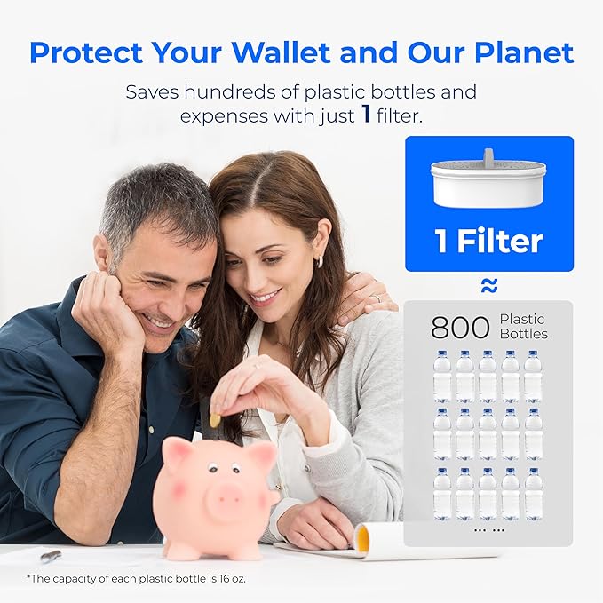 Waterdrop Upgrade NSF 53&42&372 Certified Replacement Filters, for All Waterdrop Pitcher and Dispenser Filtration System, Reduces PFAS, PFOA/PFOS, Chlorine, Cadmium, Copper, Mercury, Pack of 3