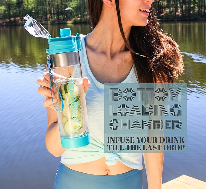 NEW Improved AquaFrut Bottom Loading Fruit Infuser Water Bottle Complete Bundle Includes Bottle Brush, Insulating Sleeve & Infusion Recipe eBook. Leak Proof Sweat Proof BPA-Free (Purple)