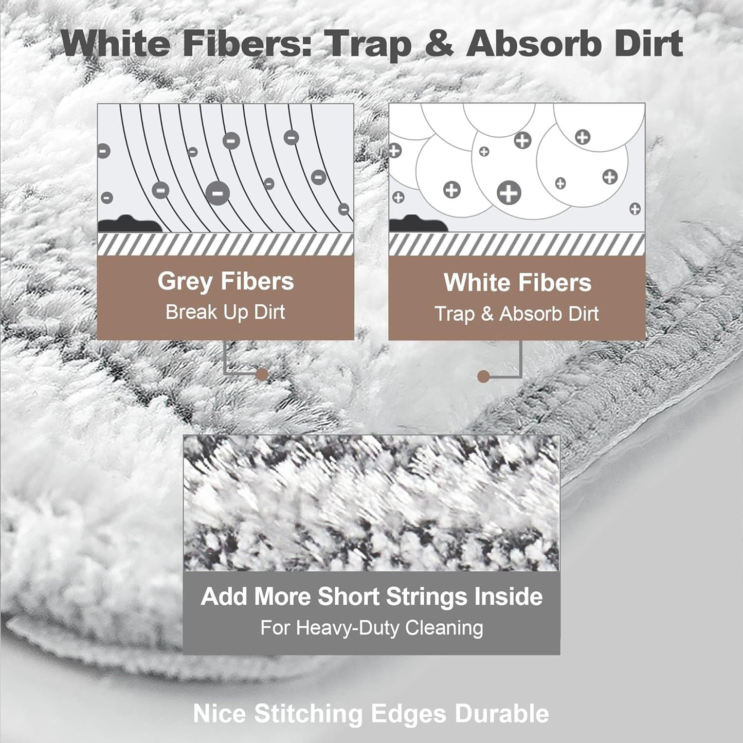 JOYMOOP Flat Mop Pads, Microfiber Mop Cleaning Pads, Washable Pads, Pads Replacement for JOYMOOP Flat Mop or Mop Bucket Set, Pack of 4 Refills 15inch - Grey and Stripe