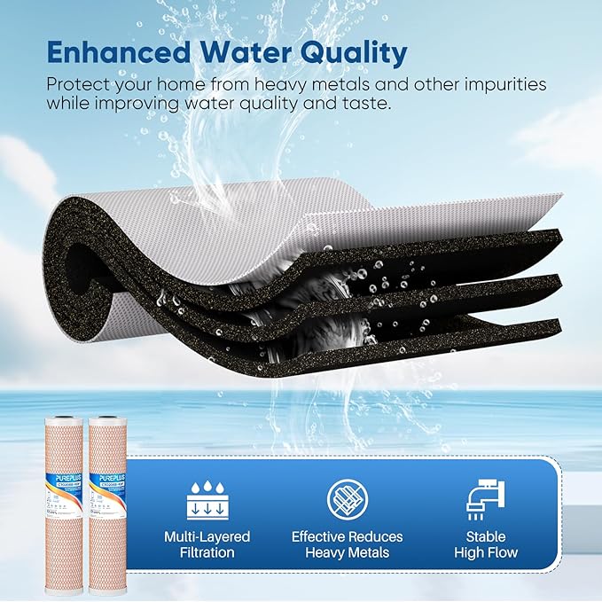 PUREPLUS 5 Micron 20" x 4.5" Whole House Coconut Shell Activated Carbon and KDF Water Filter, Heavy Metal Removal Replacement Water Filter, CTO20BB-KDF, 2 PACK