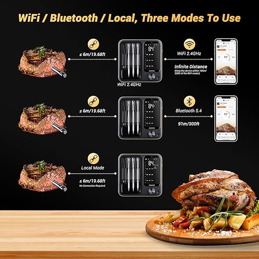 Wireless Meat Thermometer with 4 Probes, Inkbird Wifi Digital Food Thermometer for Turkey Beef Rotisserie Grill Oven,Unlimited Range Dishwasher Waterproof Bluetooth Meat Thermometer for iOS & Android