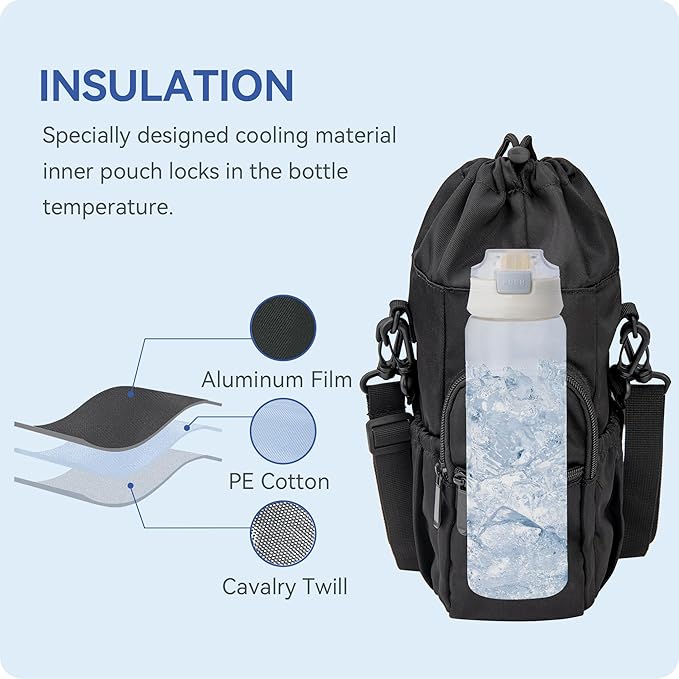 Water Bottle Carrier Bag with Strap, Water Bottle Holder for 25 32 40 oz Sports Water Jugs Bottles,Sports Water Bottle Accessories for Hiking Travelling Camping