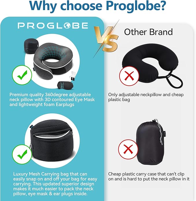 Travel Pillow 100% Pure Memory Foam Neck Pillow, Pillows for Sleeping, Car and Airplane Travel Essentials, Travel Kit with 3D Contoured Eye Masks, Earplugs and Luxury Mesh Bag (Dark Grey)