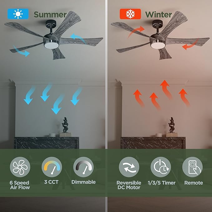Ceiling Fan With Light Remote: 52 Inch Modern Bedroom Fans with Dimmable Tri-Color Temperatures LED - Water Transfer Printing 5 Blades