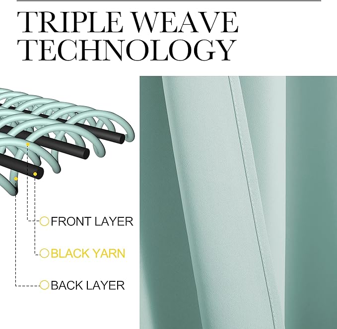 NICETOWN Aqua Blue Blackout Curtains 86" Long for Office, Dining Room, Guest Room, Sound Reducing Heat and Cold Block Curtain Panels for Modern Room Decorative (55" Wide by 86" Long, 2 Pieces)