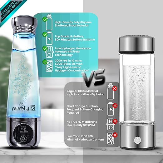 Premium Hydrogen Water Bottle-290ML Hydrogen Water Bottle Generator with OLED Display and USB Charging Cable with Beautiful Gift Box-3000+ PPB Hydrogen Water Concentration-Hydro Health for Everyone