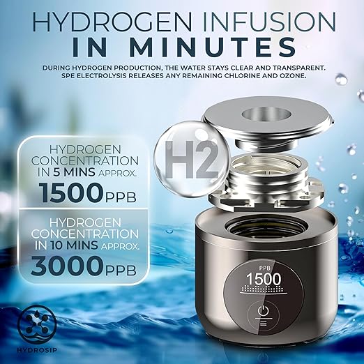H6 Hydrogen Water Bottle – Hydrogen Water Bottle Generator Up to 3000ppb – Rich Hydrogen-Infused Water – SPE/PEM Technology – Portable Electric Water Ionizer Bottle – Quick Hydrogen Infusion