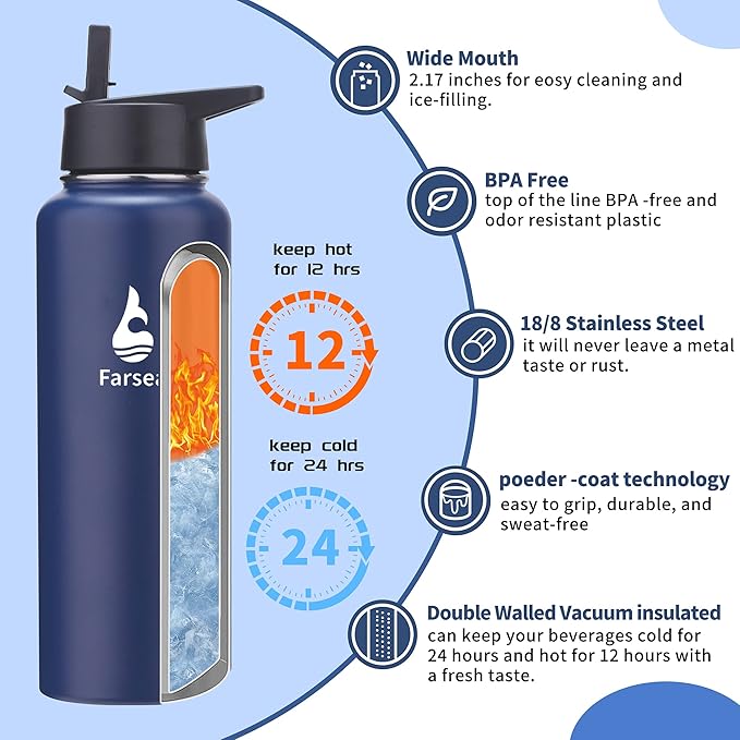 Farsea Insulated Water Bottle with Straw Lid & Spout Lid & Paracord Handle, Stainless Steel Water Bottle Wide Mouth, Double Wall Sweat-Proof BPA-Free, 40 oz, Blue