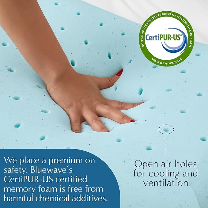 Bluewave Bedding Hyper Slim Gel Memory Foam Pillow for Stomach and Back Sleepers - Thin, Flat Design for Cervical Neck Alignment and Deeper Sleep (2.25-Inches Height, Standard Size)