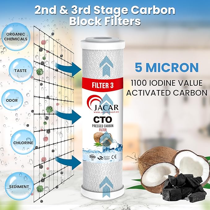 Compatible APEC Stage Reverse Osmosis Remplacement Pre-Filter Set for APEC Essence & Ultimate RO Water Filter, RO-45, ROES-50, ROES-75, ROES-PH75, RO-90, RO-PH90, RO-Hi, RO-PERM