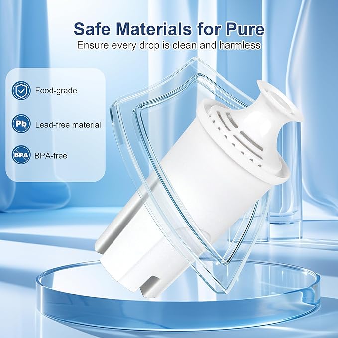 OB03 Replacement Filter for Brita Pitchers and Dispensers, Brita Filter Compatible with Brita Standard Water Filter OB03, Classic 35557, Mavea 107007, Brita Pitchers Grand, Lake, Capri, Wave