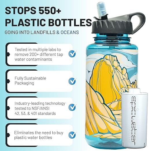 Epic Nalgene OG (Access Fund 2022, 32 Ounce)