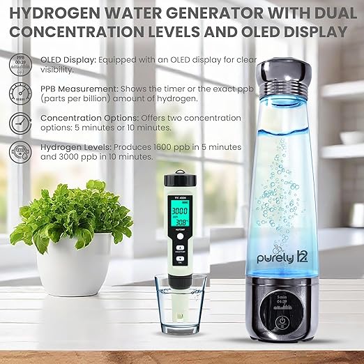 Premium Hydrogen Water Bottle-290ML Hydrogen Water Bottle Generator with OLED Display and USB Charging Cable with Beautiful Gift Box-3000+ PPB Hydrogen Water Concentration-Hydro Health for Everyone
