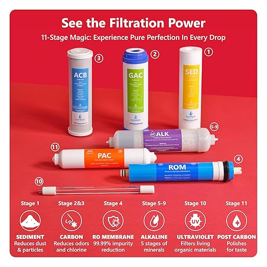 EXPRESS WATER UV Reverse Osmosis Water Filtration System – 11 Stage UV Water Filter with Faucet and Tank – Under Sink Water Filter with Alkaline Filter for added Essential Minerals 100 GDP