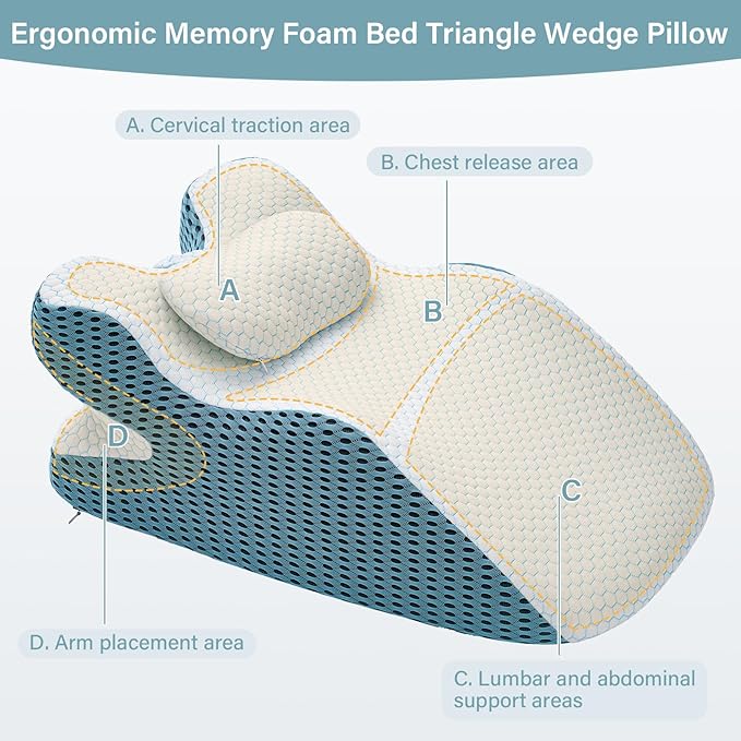 Wedge Pillow, Pillow Wedge with Small Support Pillow Ergonomic Memory Foam Wedge Pillow Comfortable Wedge Pillow for Neck and Back Small Wedge Pillow for Sleeping Reading Back Pain Relief