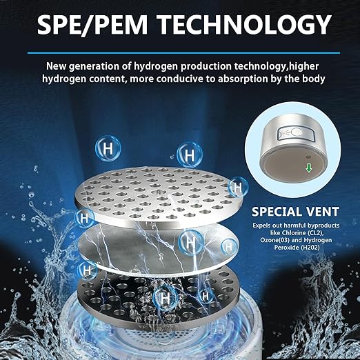 Hydrogen Water Bottle,Real Pure 6000+ PPB Upgraded Hydrogen Water Bottle Generator,2000+ PPB in 3 Min Portable Water Ionizer,Hydrogen Water Machine with Exhaust Hole,Advanced SPE/PEM(Silver)