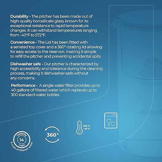 D2 Borosilicate White Glass Water Filter Pitcher Crystal Clear Hydration 8-Cup Capacity | 2in1 Water Purifier Pitcher and Stylish Water Carafe | Efficient Filtration for Pure Refreshing Water