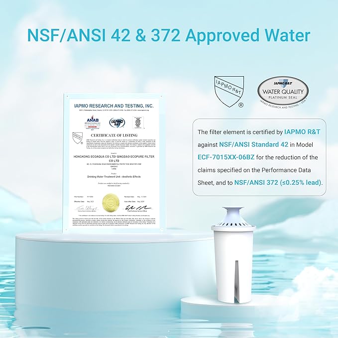 AQUA CREST Alkaline Water Filter, Intended for Brita® Pitchers and Dispensers, Everyday, UltraMax, Metro+, XL and More, NSF Certified, 2 Months, 3 Count, Mineralized Alkaline Water, Increases Water PH