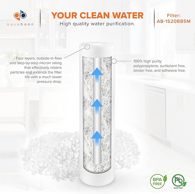 Aquaboon Whole House Water Filter Replacement Set - 5 Micron Water Filters 20 x 4.5 Inch: Sediment Filter, Granular Activated Carbon Water Filter, Carbon Block Water Filter for Water Filtration System