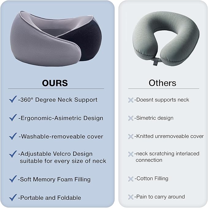 Travel Neck Pillow, Memory Foam Ergonomic Neck Pillow for Travel.Neck Support Travel Pillow for Airplane/Car Trips. Lightweight Design for Neck Pain Relief. Plane Pillow. Neck Travel Pillow