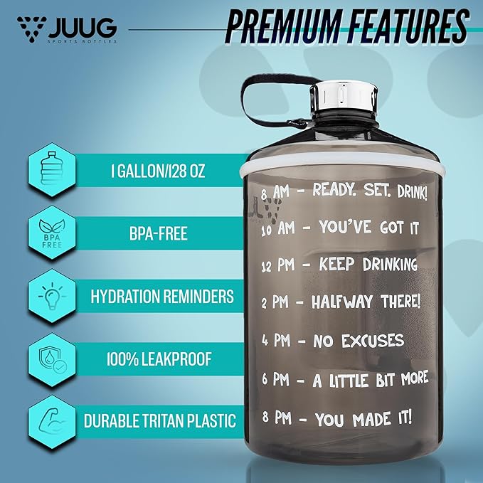 JUUG 1 Gallon Water Bottle with Times to Drink - Gallon Water Jug with Handle - 128oz Leakproof BPA Free Bottle for Gym Fitness- One Gallon Water Bottle with Motivational Time Markers