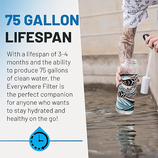 Epic Nalgene OG (Legitt & LaClair Art, 48 Ounce)