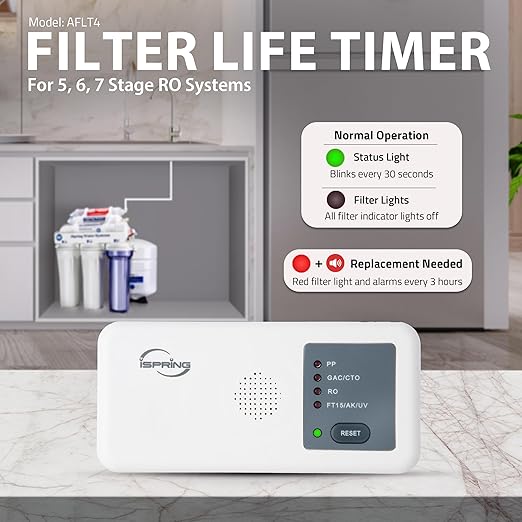 iSpring AFLT4 Automatic Filter Replacement Reminder, Designed for RCC Series, RCCP Series, Set and Forget