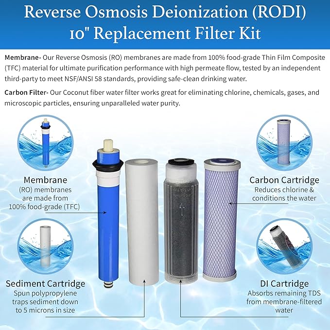 Reverse Osmosis Deionization (RODI) 10" Replacement Filter Kit (Sediment Cartridge, Carbon Cartridge, Color Indicating DI Cartridge Filled with MBD-30 Nuclear Grade Resin and 150 GPD Membrane) by CFS