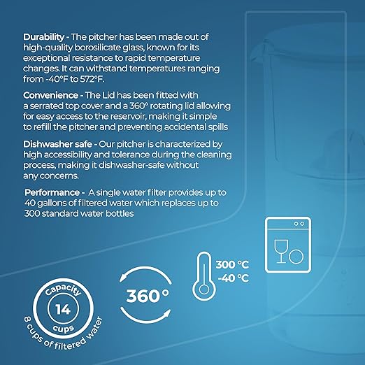 D2 Borosilicate Mint Glass Water Filter Pitcher Crystal Clear Hydration 8-Cup Capacity | 2in1 Water Purifier Pitcher and Stylish Water Carafe | Efficient Filtration for Pure, Refreshing Water