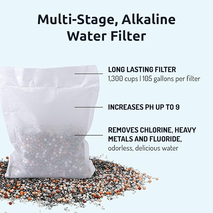 Invigorated Water pH Vitality Alkaline Water Filter Pitcher for Drinking Water Stainless Steel - Water Pitcher with Filter for Tap Water, High pH Filtered Purifier with Alkaline Filter - 1.9L (Silver)