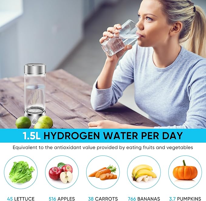 Hydrogen Water Bottle, Portable Hydrogen Water Bottle Generator, Ion Water Bottle Improve Water Quality in 3 Minutes, Water Ionizer Machine Suitable for Office, Travel and Daily Drinking(Sliver)
