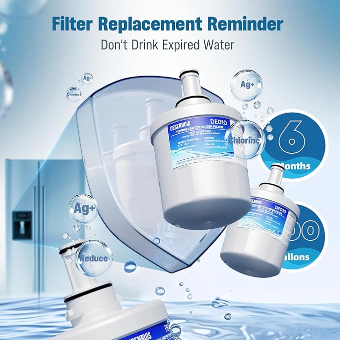 Water Filter Replacement Compatible with Samsung DA29-00003G, DA29-00003B, DA29-00003A, Aqua-Pure Plus, HAFCU1, RFG237AARS, FMS-1, RS22HDHPNSR, RSG257AARS, WSS-1, Pack of 3