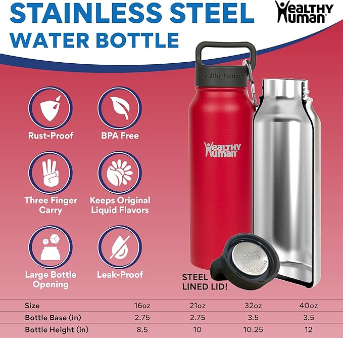 Healthy Human Stainless Steel Water Bottle | Double Walled Vacuum Insulated Water Thermos for Adults | Eco-Friendly Travel Bottles with Leak Proof Lid (Red Hot, 40 oz / 1183 ML)
