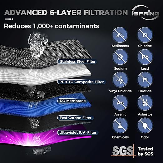 iSpring RCD100 5-Stage Countertop Reverse Osmosis System, Instant Hot RO Water Dispenser with UV, 2.5:1 Pure to Drain, 100 GPD Portable Water Filtration System, 4 Temperature Options, Plug and Play