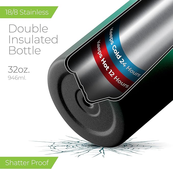 SipX™ Triple-Insulated Stainless Steel Water Bottle 32oz. With 3 Lids, BPA-Free Reusable Insulated Water Bottle Keeps Cold 24 Hours, Metal Water Bottle Made Of Sustainable Material For Hiking & Biking