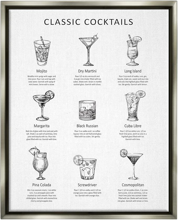 Stupell Industries Classic Cocktails Mixed Drinks Kitchen Bar Sign Chart, Design by Lettered and Lined