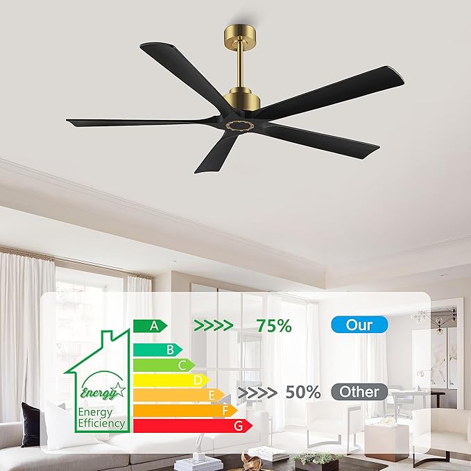 60 Inch Modern Ceiling Fan without Light, 5 Solid Wood Blades 6-Speed Noiseless Reversible DC Motor, Ceiling Fan with Remote Control for Bedroom Living Room, Gold Finish with Black Blades