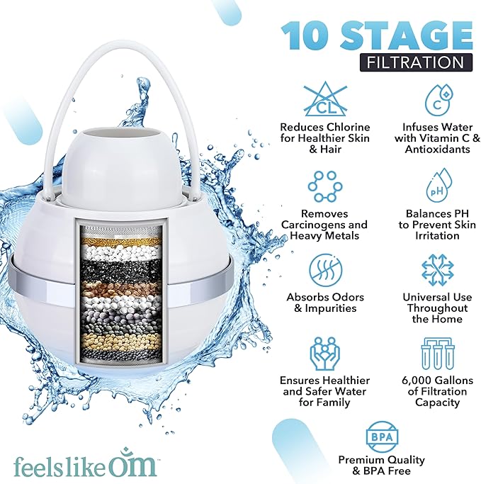 Advanced Bath Water Filter - 10-Stage Filtration| BPA-Free | Easy Install | Bath Filter for Tub - Bath Ball Filter Reduces Chlorine & Heavy Metals, Balances pH, Infuses Vitamin C