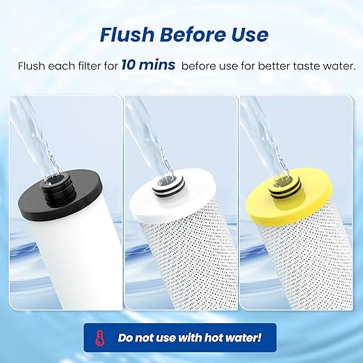 Waterspecialist Replacement for Aquasana® AQ-5300+R Under Sink Water Filter, 800 Gallons Filter Life, Fit AQ-5300+.55, AQ-5300+.56, and AQ-5300+.62, 3 Filters