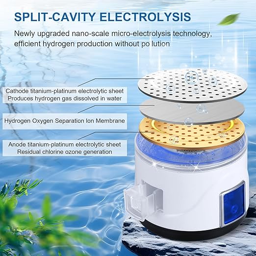 Large Hydrogen Water Bottle 2024, Upgraded Hydrogen Water Bottle Generator with Handle, 1L Large Capacity Hydrogen Water Ionizer Machine with PEM SPE Technology for Home/Office/Daily Drinking