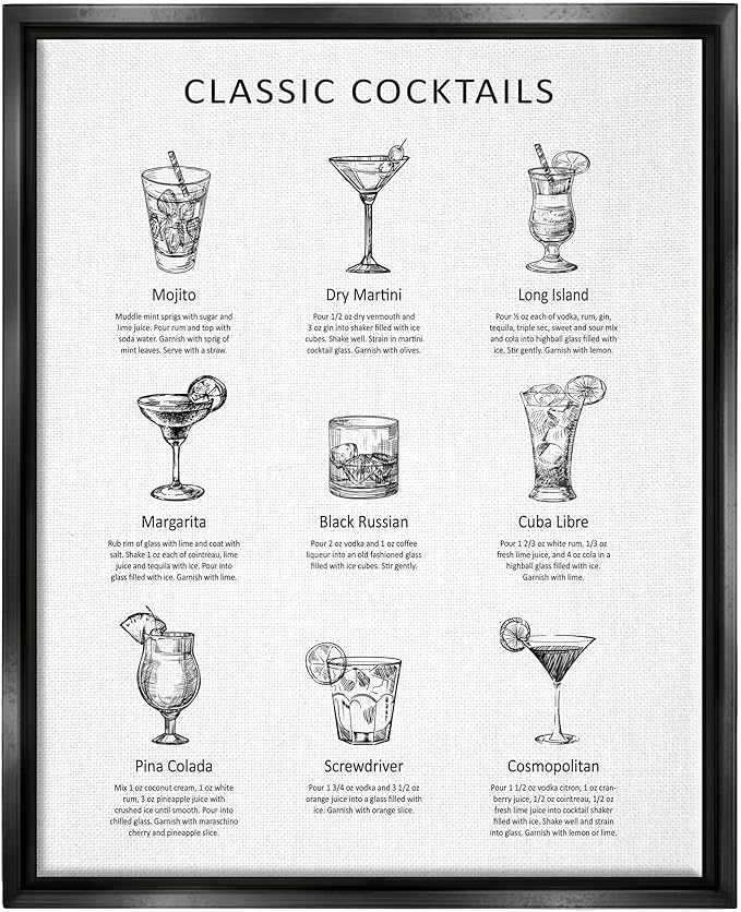Stupell Industries Classic Cocktails Mixed Drinks Kitchen Bar Sign Chart, Design by Lettered and Lined