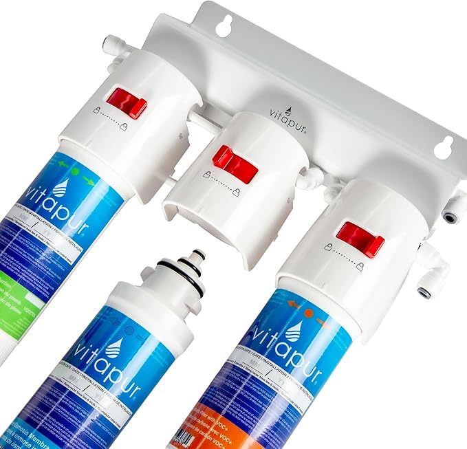 Vitapur Quick-Connect RO Membrane