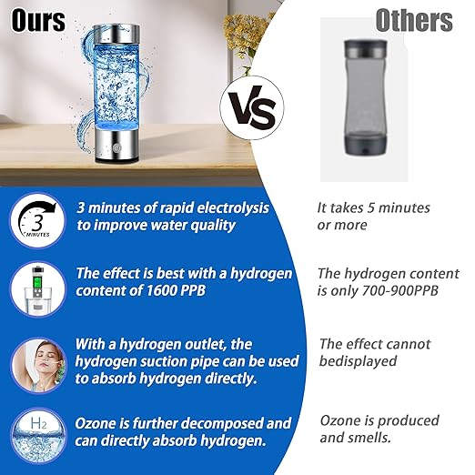 Hydrogen Water Bottle Generator, AquaHealth Hydrogen Water Bottles, 450ml Portable Rechargeable Hydrogen Water Ionizer Hydrogen-Rich Water Bottle Glass for Home, Travel, Office w/Hydrogen Suction Tube