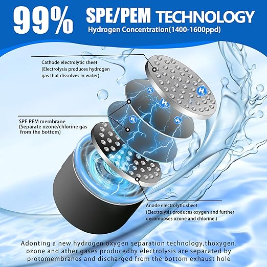 Hydrogen Water Bottle Generator, AquaHealth Hydrogen Water Bottles, 450ml Portable Rechargeable Hydrogen Water Ionizer Hydrogen-Rich Water Bottle Glass for Home, Travel, Office w/Hydrogen Suction Tube