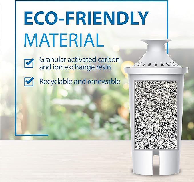 FilterLogic NSF Certified Pitcher Water Filter, Replacement for Brita® Classic 35557, OB03, Mavea® 107007, Replacement for Brita® Pitchers Grand, Lake, Capri, Wave and More (Pack of 6)