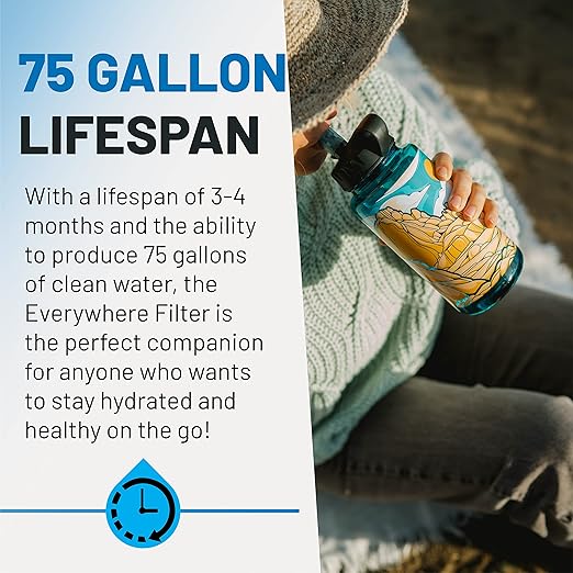 Epic Nalgene OG (Access Fund 2022, 32 Ounce)