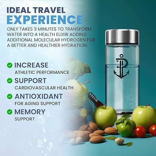 Hydrogen Water Bottle Generator | Durable SPE PEM Electrolysis Technology Hydrogen Water in 3 Min | Portable Water Quick Ionizer Machine for Home, Office, Travel, Exercise, Daily Use & Gifts (Silver)