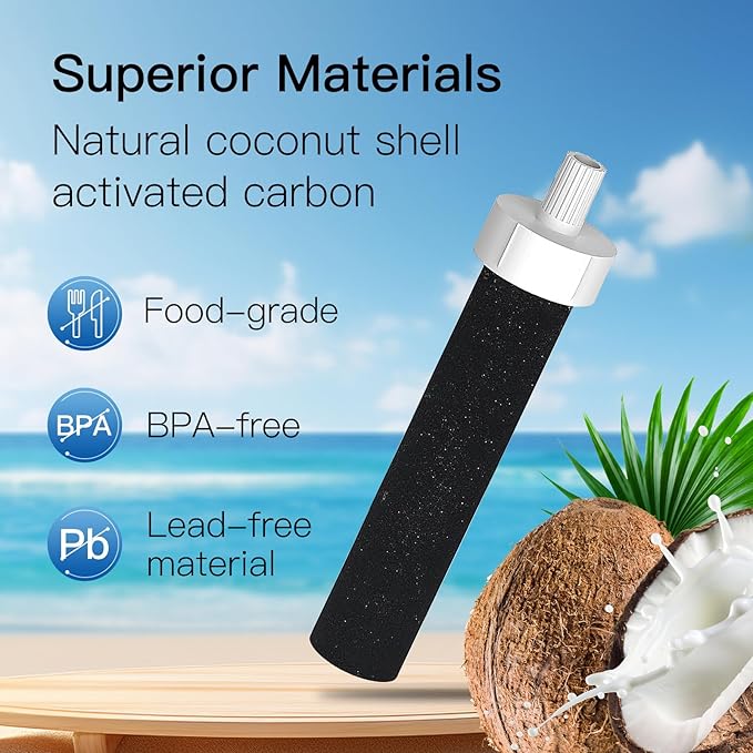 Water Bottle Filter, Replacement for Brita Water Filter Compatible with Brita BB06 Hard Sided, Stainless Steel and Sport Bottle Filter, Plastic Bottle Filter, 10 Packs