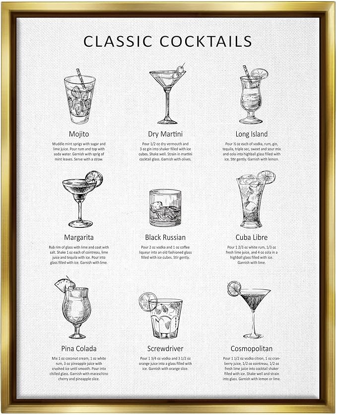 Stupell Industries Classic Cocktails Mixed Drinks Kitchen Bar Sign Chart, Design by Lettered and Lined